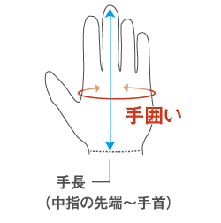 ポリゴンネストオレンジ | アウトドアブランド ファイントラック