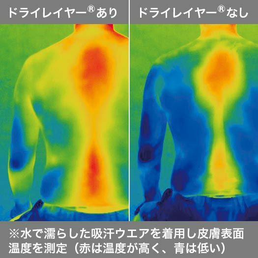 ドライレイヤークールT | アウトドアブランド ファイントラック